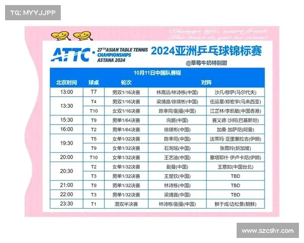 乒乓球赛事规则完整版 乒乓球赛事规则全面解析涵盖基础到高级所有比赛环节细节 乒乓球赛事规则完整版 乒乓球赛事规则全面解析涵盖基础到高级所有比赛环节细节