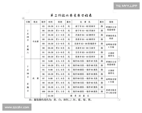 女子篮球赛事(女子篮球赛事时间安排) 女子篮球赛事(女子篮球赛事时间安排)