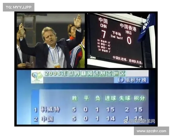 世界杯半场赛事_世界杯半场进球