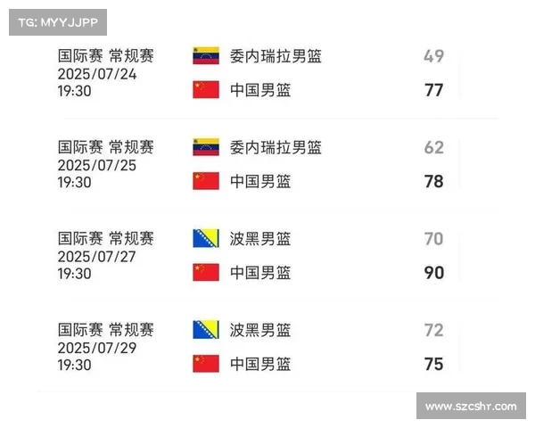 查看cba赛事情况